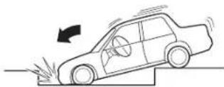 MAZDA 6 Hatchback (2005) - Frontairbagactivation - 5