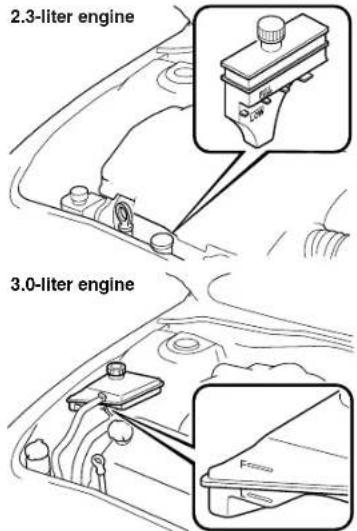 MAZDA 6 Hatchback (2005) - OwnerMaintenance - 1