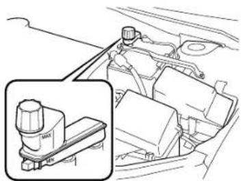 MAZDA 6 Hatchback (2005) - ▼InspectingBrake/ClutchFluid Level - 1