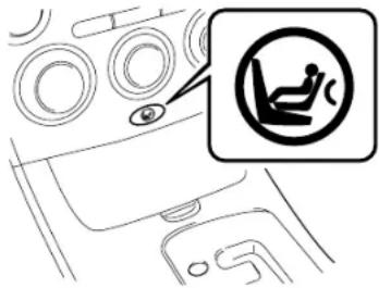 MAZDA 6 Hatchback (2005) - Frontpassengerairbagdeactivationindicatorlight - 1