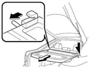 MAZDA 6 Hatchback (2005) - WARNING - 1