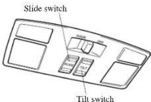 MAZDA 6 Hatchback (2005) - Moonroof\* - 1