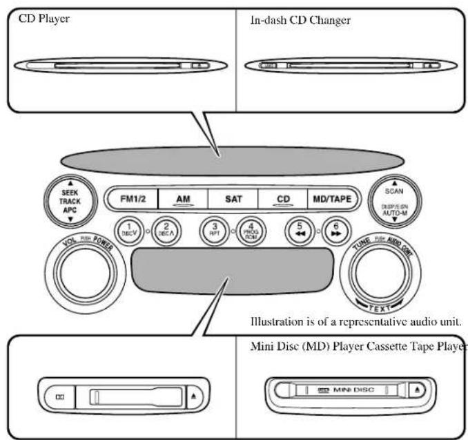 MAZDA 6 Hatchback (2005) - AudioSet - 1