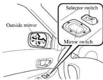 MAZDA 6 Hatchback (2005) - Powercontrolmirror - 1