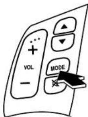 MAZDA 6 Hatchback (2005) - ▼ChangingtheSource - 1