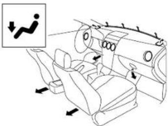 MAZDA 6 Hatchback (2005) - ▼SelectingtheAirflowMode - 5