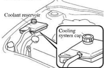 MAZDA 6 Hatchback (2005) - If you find aleak or other damage, or if coolant is still leaking: - 2