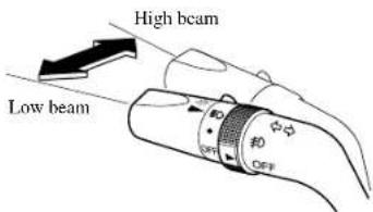 MAZDA 6 Hatchback (2005) - ▼HeadlightHigh-LowBeam - 1