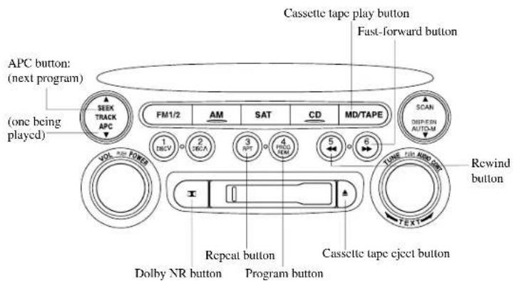 MAZDA 6 Hatchback (2005) - ▼OperatingtheCassetteTapePlayer - 1
