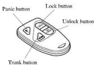 MAZDA 6 Hatchback (2005) - ▼Transmitter - 1