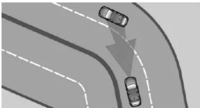 BMW 535i Xdrive (2014) - Cornering - 2