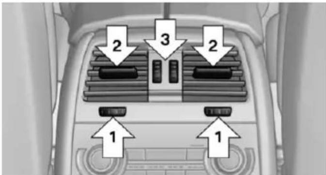 BMW 535i Xdrive (2014) - Ventilation in rear, center - 1