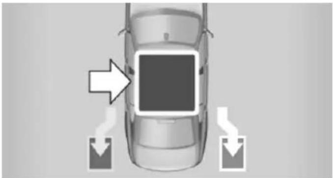 BMW 535i Xdrive (2014) - Status of the system, Display 1 - 1
