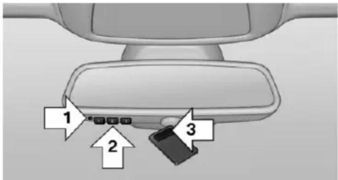 BMW 535i Xdrive (2014) - Controls on the interior rearview mirror - 1