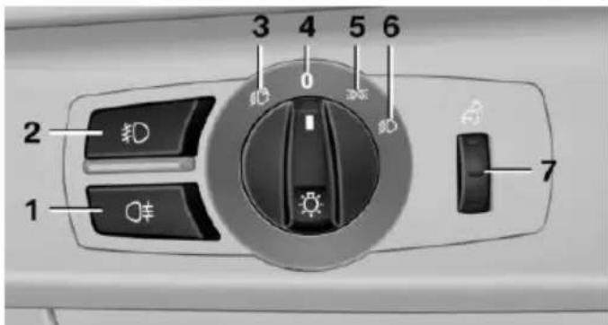 BMW 535i Xdrive (2014) - Vehicle equipment - 1