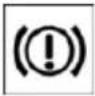 BMW 535i Xdrive (2014) - Symbol Function or system - 22
