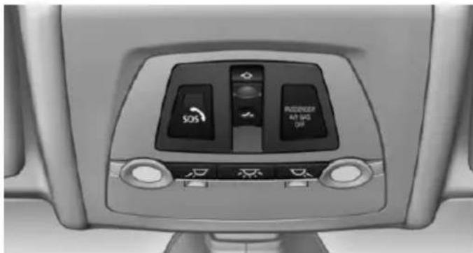 BMW 535i Xdrive (2014) - Initiating an Emergency Request - 1