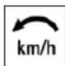 BMW 535i Xdrive (2014) - Symbol Measure - 2