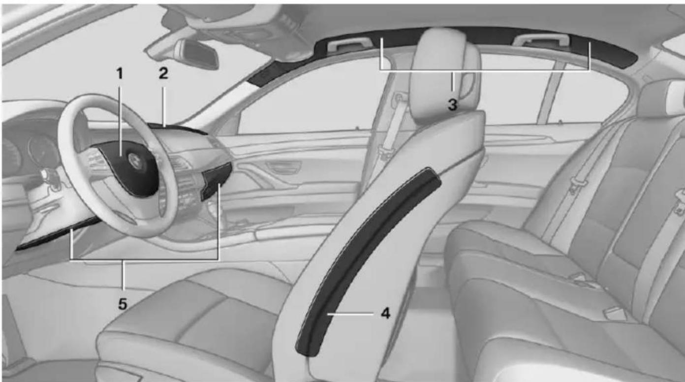 BMW 535i Xdrive (2014) - Airbags - 1