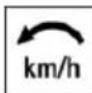 BMW 535i Gran Turismo (2015) - Symbol Measure - 2