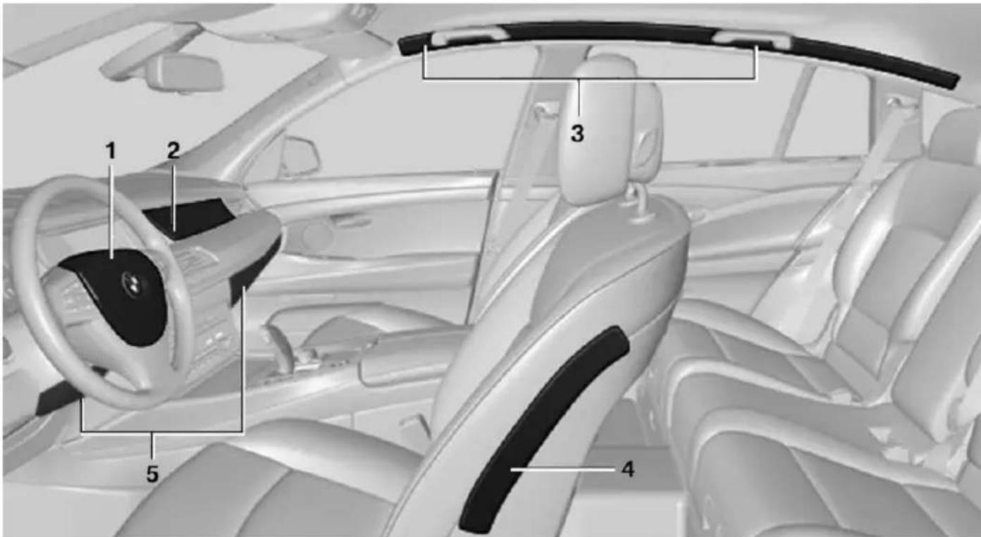 BMW 535i Gran Turismo (2015) - Airbags - 1