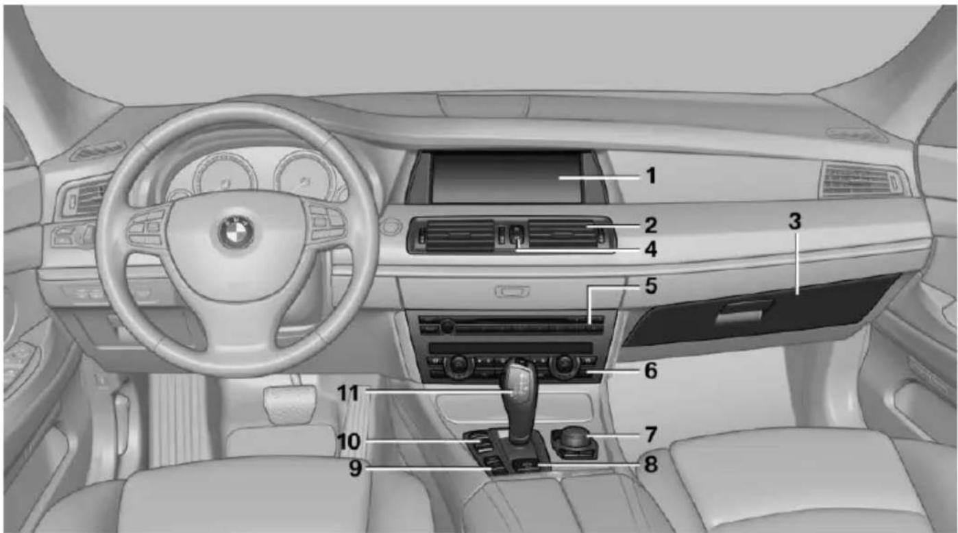 BMW 535i Gran Turismo (2015) - All around the center console - 1
