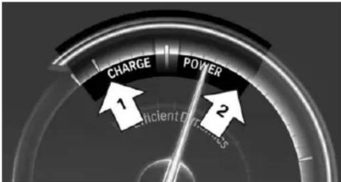 BMW 535i Gran Turismo (2015) - Efficiency display - 2