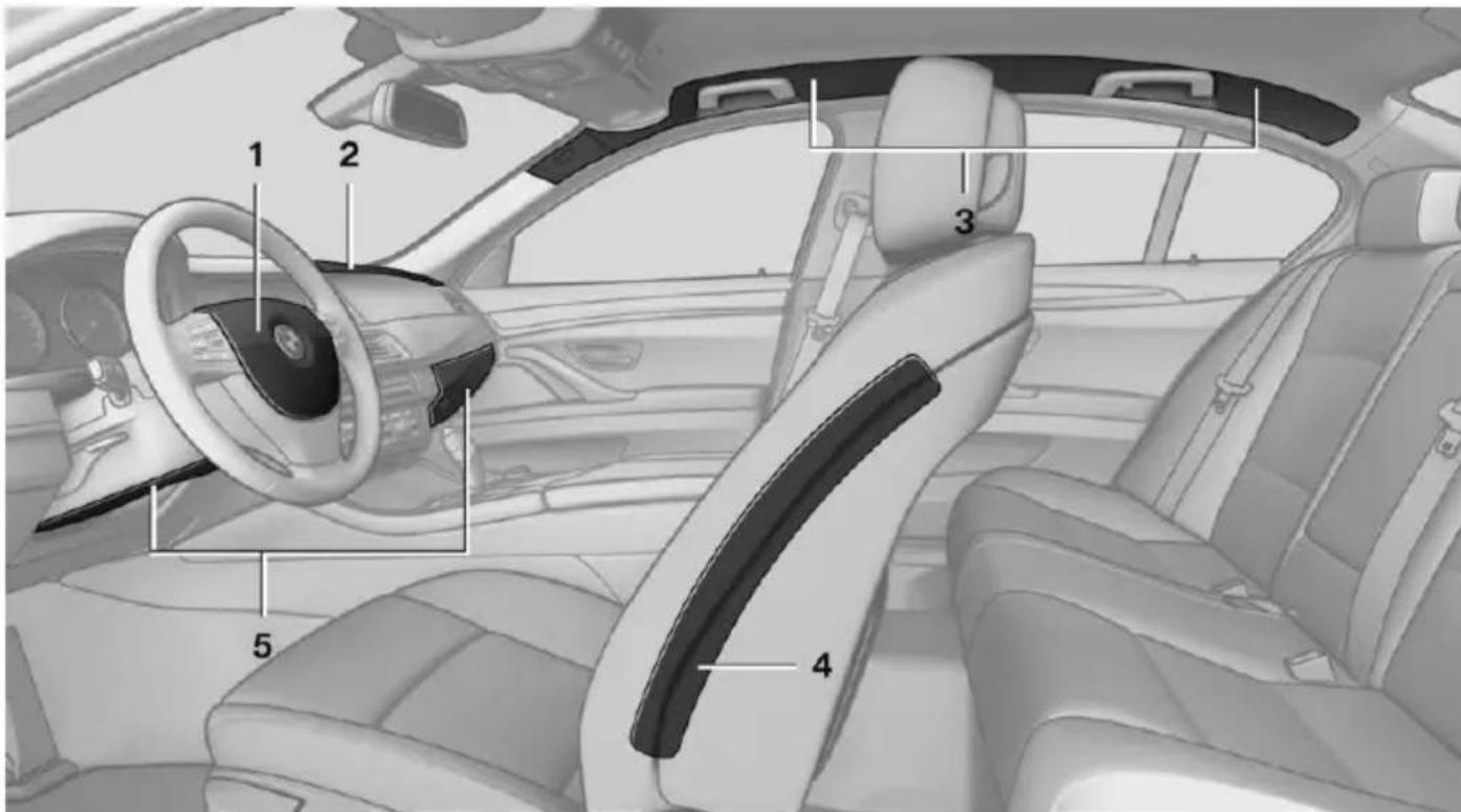 BMW 5 Series Sedan (2016) - Airbags - 1