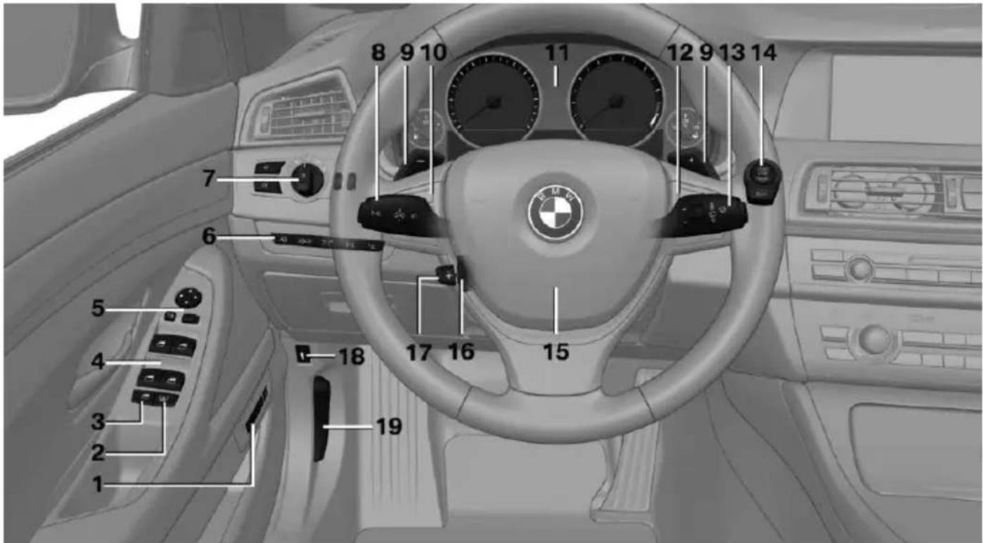 BMW 5 Series Sedan (2016) - Vehicle features and options - 1