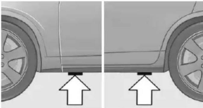 BMW 5 Series Sedan (2016) - Jacking points for the vehicle jack - 1