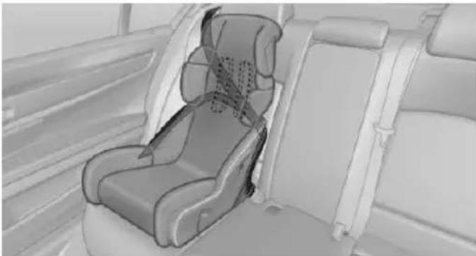 BMW 5 Series Sedan (2016) - Child seat security - 1