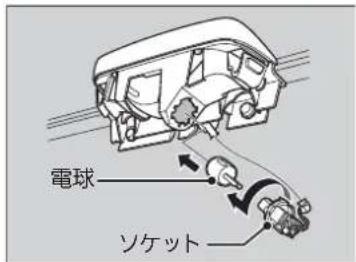 電球 ソケット