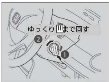 ゆっくり Ⅲまで回す ② ①