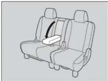 Honda Freed (2011) - アームレスト - 2