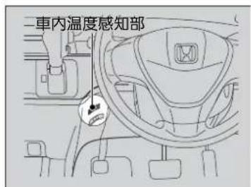 二車内温度感知部