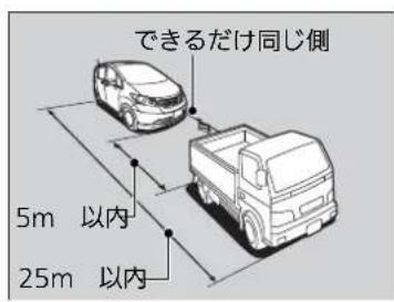 できるだけ同じ側 5m 以内 25m 以内