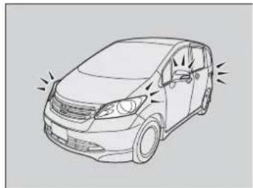 Honda Freed (2011) - ■解錠 - 1