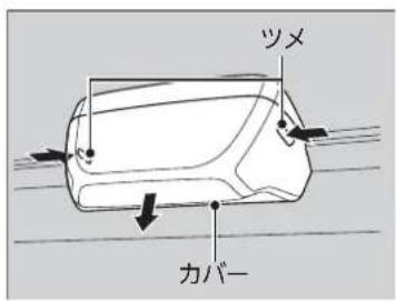 ツメ カバー