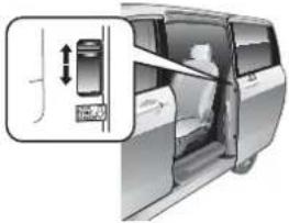 Honda Freed (2011) - こんなときは - 11