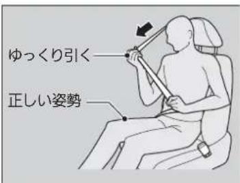 ゆっくり引く 正しい姿勢