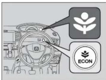 Honda Freed (2011) - ECON スイッチ - 1