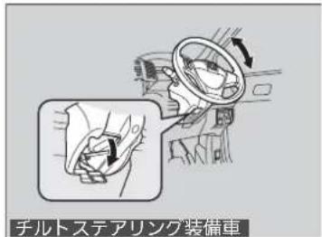 チルトステアリング装備車