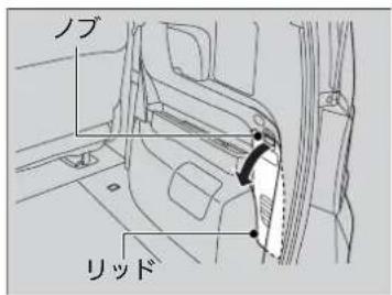ノブ リッド