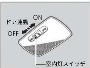 ドア連動 ON OFF 室内灯スイッチ