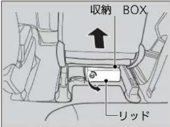 収納 BOX リッド