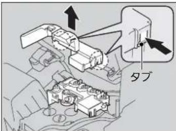 タブ