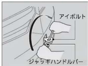 アイボルト ジャッキハンドルバー