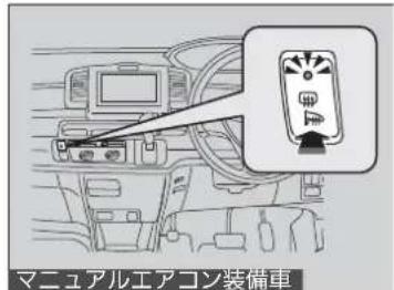 マニュアルエアコン装備車
