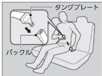 タングプレート バックル