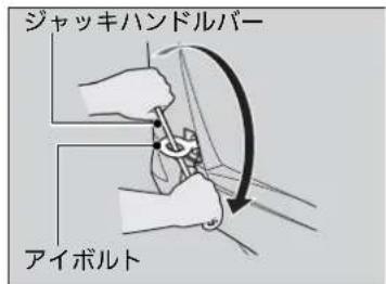 ジャッキハンドルバー アイボルト